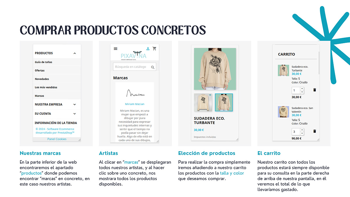 Instrucciones de como comprar nuestros productos